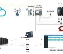 UWB技术掀起市场热潮 智能化时代的精准定位新宠