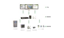 CET与您相约中国鄂尔多斯 聚焦电气及智能化技术，共探物联网未来新篇章